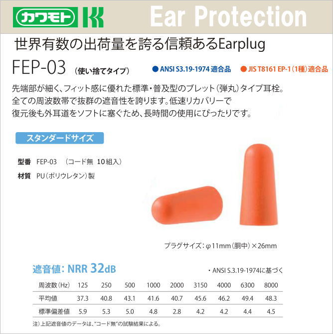カワモト　耳栓　FEP-03　コード無 (10組入り）【耳栓・防音防具・遮音対策・難聴対策・医療用】