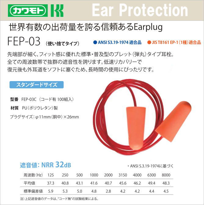カワモト　耳栓　FEP-03C　コード付 (100組入り）【耳栓・防音防具・遮音対策・難聴対策・医療用】