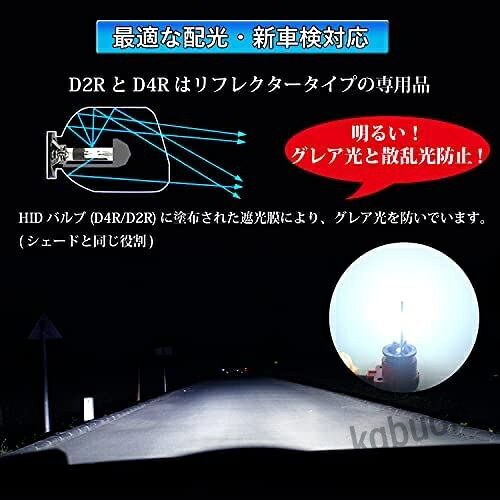 Briteye 車ヘッドライト D4R HIDバルブ 8000K 車検対応 12V 35W 純正交換用 HIDラ...