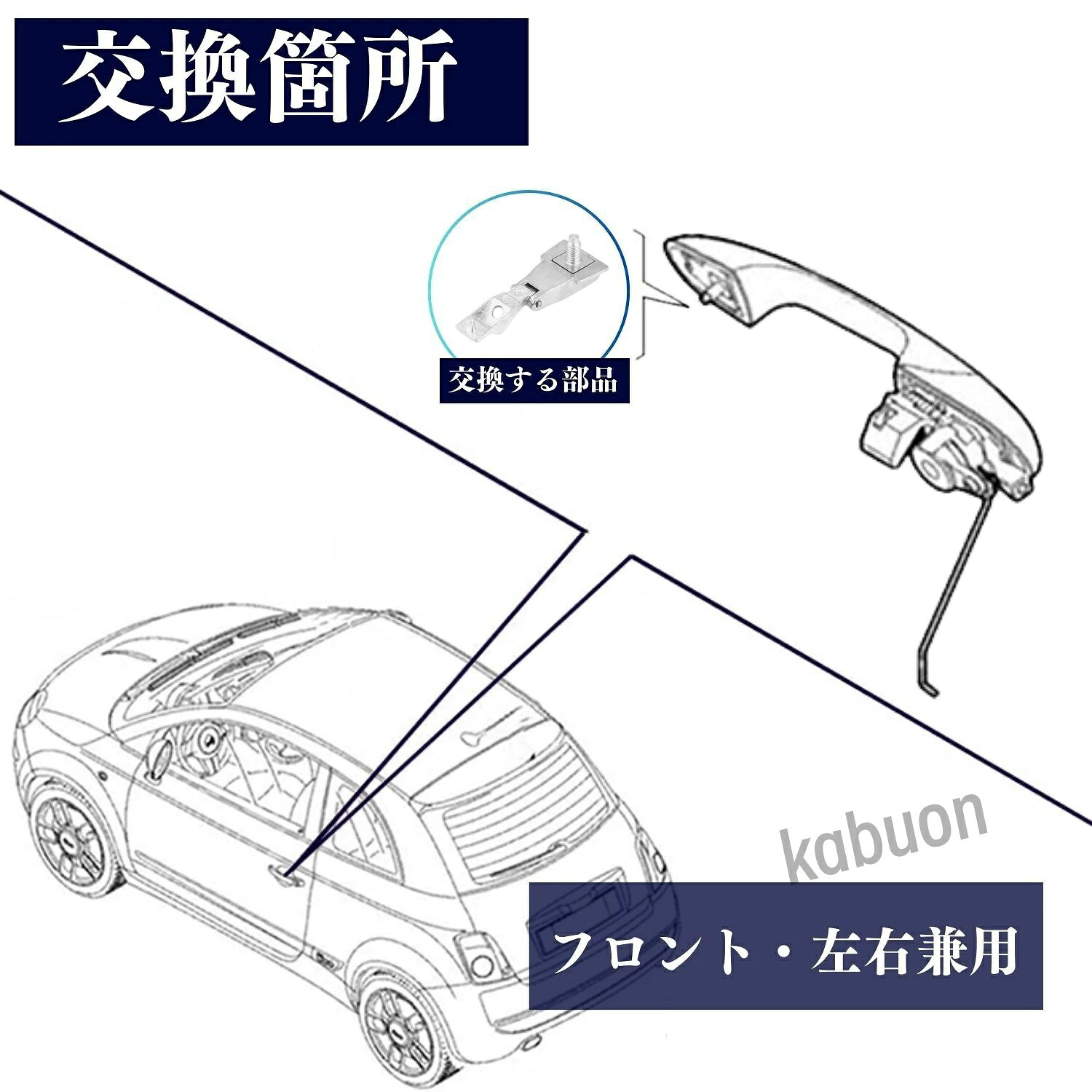 ドアハンドル ヒンジ フィアット アバルト 500 51964555 51939041 互換品 交換 修...
