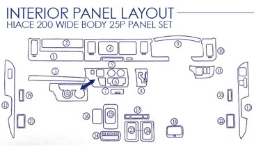 ハイエース 200系 インテリアパネル/3Dパネル 25Pセット 3D立体パネル ワイドボディ 1型/2型/3型前期/3型後期対応 200系ハイエース インパネ 内装 パーツ