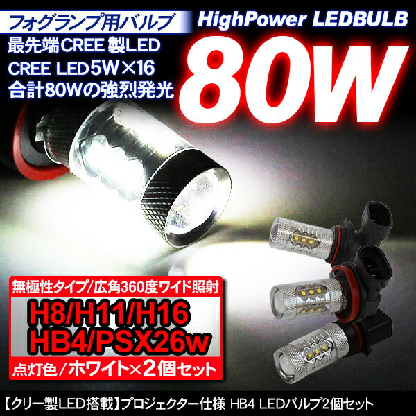 H8 H11 H16 HB4 PSX26W 80W LEDフォグランプ 