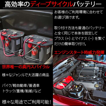 【オプティマ OPTIMA】カーバッテリー イエロートップ ディープサイクル D1000S YTS-4.2L