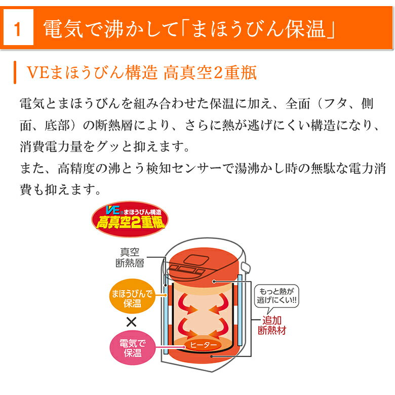 象印 電気ポット 3L マイコン沸とうVE電気まほうびん【ギフトラッピング 無料】【お取り寄せ】ZOJIRUSHI CV-WB30-WA ホワイト