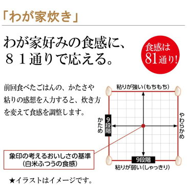 ZOJIRUSHI NW-JW18-BA ブラック　象印 圧力IH炊飯ジャー 1升炊き 極め炊き 炊飯器 NW-JW型 豪炎かまど釜 厚さ2.2mm [Made in Japan：日本製] 【2020年秋モデル】【ギフトラッピング対応】【お取り寄せ】