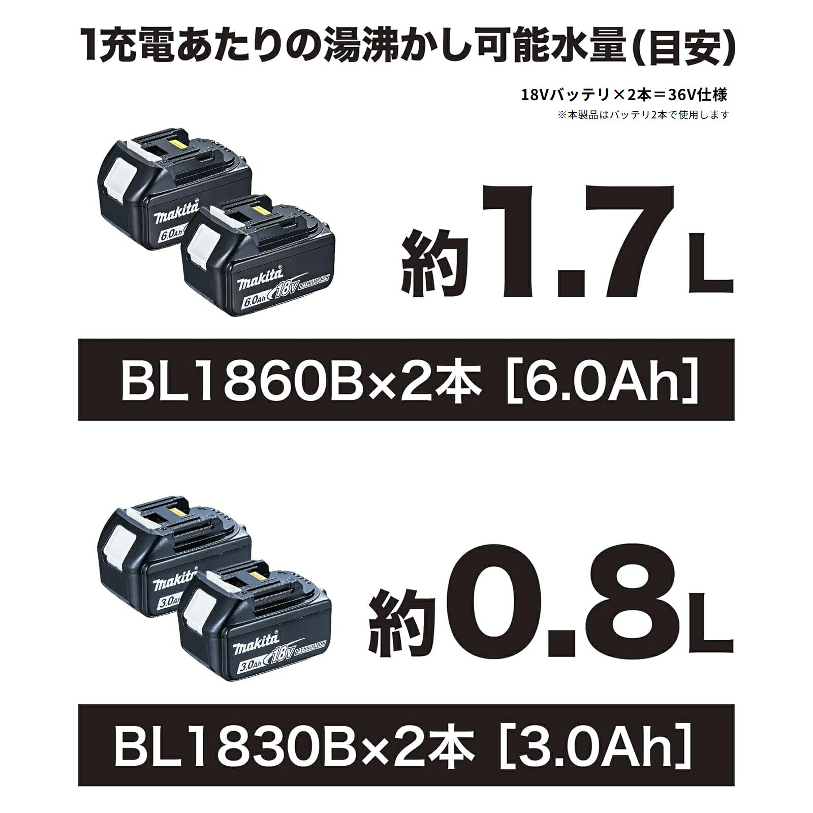 二重羽根なし・種火付 五徳セット ガスコンロ TS-205PS LPG(プロパンガス)【プロパン用 ガスコンロ 1口 lp ガスコンロ プロパン ガス用コンロ 鋳物 ガスコンロ 業務用 鋳物コンロ プロパン 鋳物ガスコンロ コンパクトガスコンロ 販売店】【ECJ】