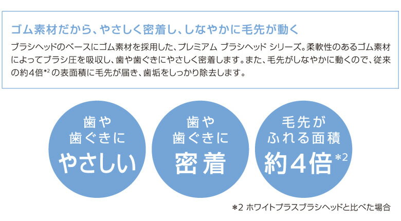 ソニッケアー ホワイトプラス ブラシヘッド レギュラー ブラック 3本組 旧ダイヤモンドクリーン【在庫あり】フィリップス 替えブラシ 純正 HX6063/96