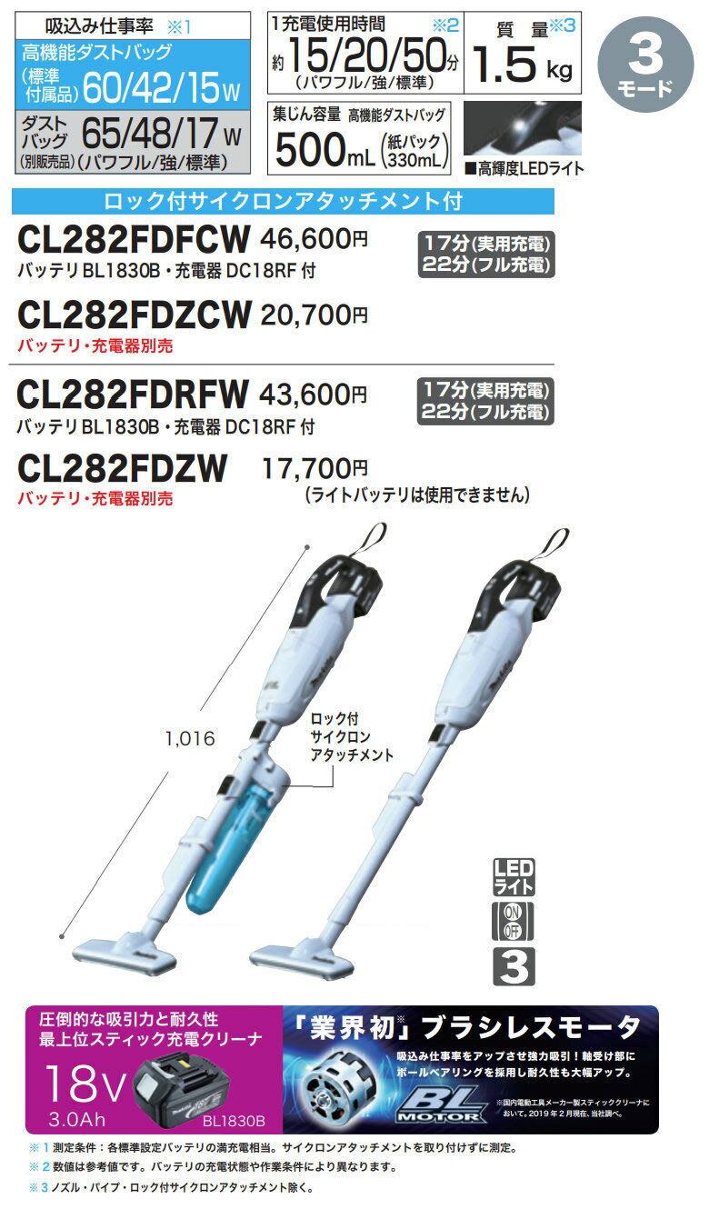 マキタ コードレス掃除機 充電式クリーナ 紙パック式 ワンタッチスイッチ式 makita CL282FDZW ホワイト【本体のみ・リチウムイオンバッテリ 18V対応 / 充電器 別売】【ギフトラッピング対応】【お取り寄せ】
