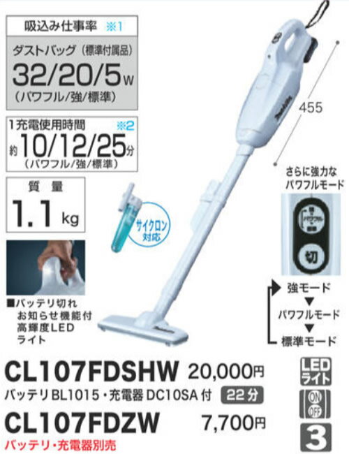 マキタ 充電式クリーナ コードレス掃除機 10...の紹介画像3