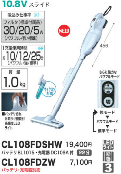 マキタ makita CL108FDZW 本体...の紹介画像3