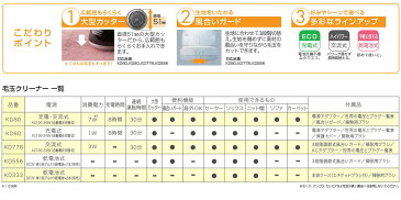 テスコム 毛玉クリーナー 毛玉とり器 AC電源だからパワーが落ちない 毛玉取り【在庫あり】TESCOM KD778-H グレー