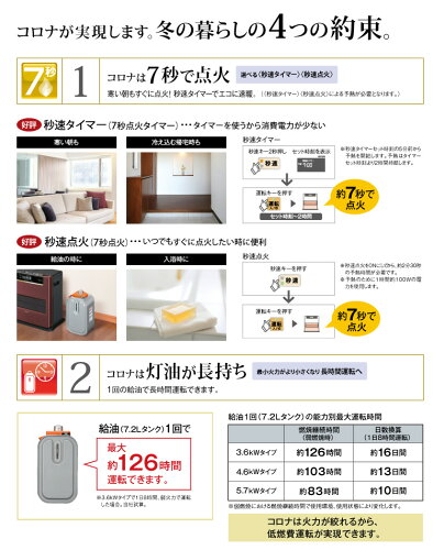 石油ファンヒーターは本当に安い 電気代 灯油代にかかる金額を計算してみました H O P S T E P S H U F U 石油ファンヒーターは本当に安い 電気代 灯油代にかかる金額を計算してみました H O P S T E P S H U F U