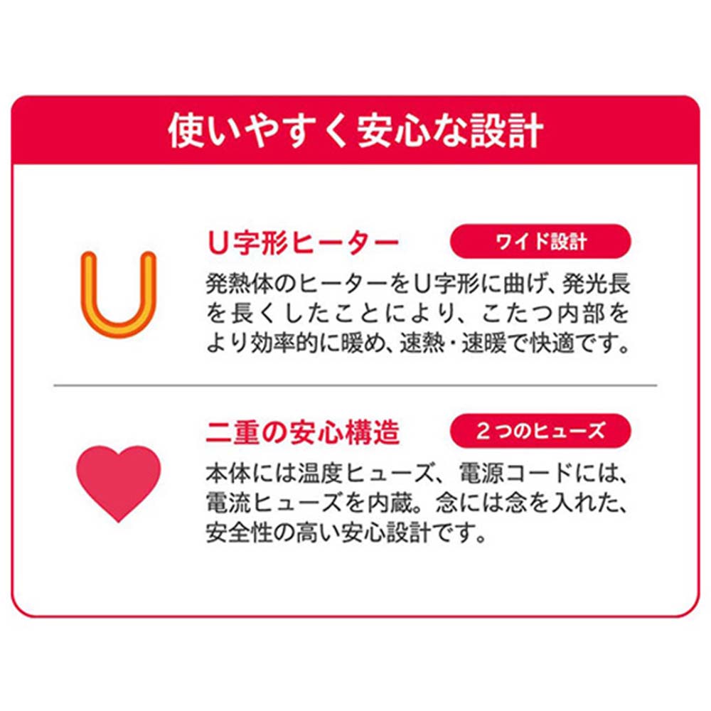 こたつ用 取替ヒーターユニット メトロ こたつ～る Q500T U字形石英管ヒーター 510...
