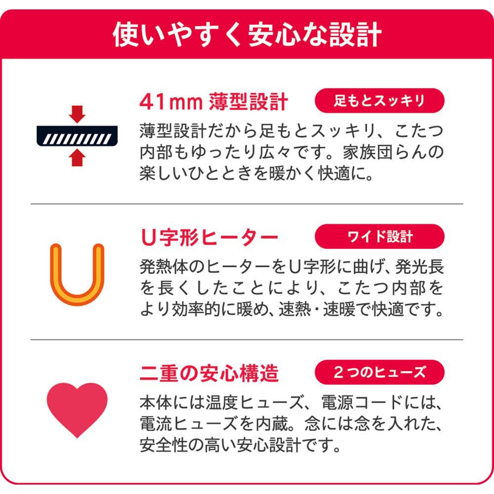 こたつ用 取替ヒーターユニット メトロ こたつ～る H600T U字形ハロゲンヒーター 6...