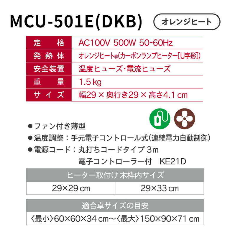 こたつ用 取替ヒーターユニット メトロ オレンジヒート 500W ファン付き薄型 カー...