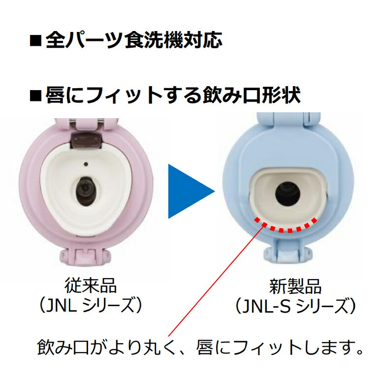 サーモス 真空断熱ボトル 水筒 マグボトル JNL-Sシリーズ 冷たいドリンク 温かいド...