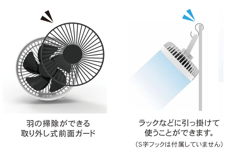 トップランド USBパワフルデスクFAN 羽根サイズ 11cm 扇風機 風量重視のデスクFAN DCモーター搭載 省電力 静音【在庫あり】TOPLAND SF-DK20-WT ホワイト