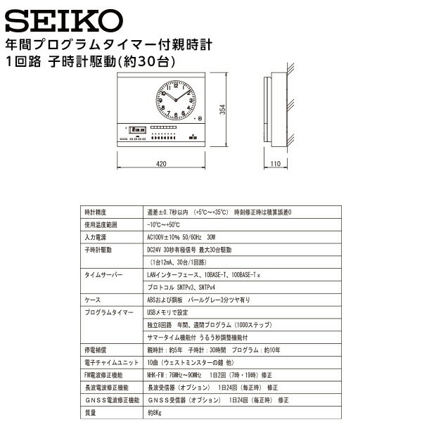 セイコー SEIKO システム プログラムタイ...の紹介画像2