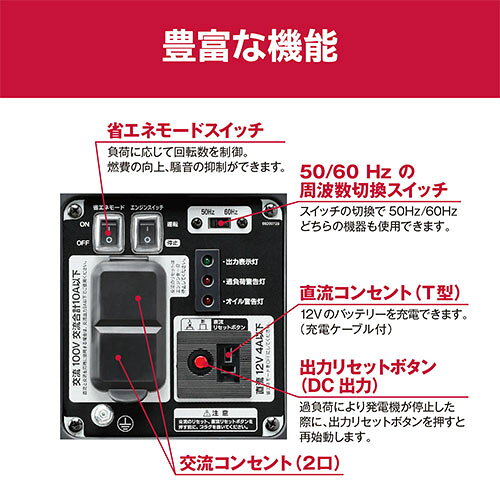 [在庫品]京セラ(リョービ) エンジン発電機 EGI100 664700A