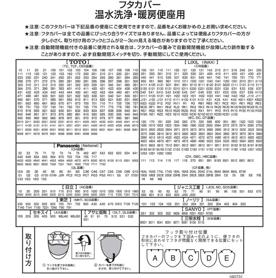 【1日と5.0のつく日、18日はポイント3倍！】センコー トイレ ふたカバー温水洗浄・暖房用 となりのトトロ なかま 37143 グリーン