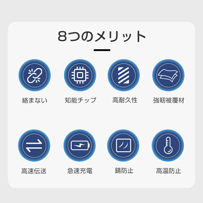 iPhoneケーブル 長さ0.25M 0.5M 1M 1.5M 急速充電 充電器 データ転送ケーブル USBケーブル iPhone用 充電ケーブル ナイロン編み iPhone XS iPhone XS Max iPhone XR iPhone8/8Plus iPhoneX iPhone13/12 ケーブル スマホ合金ケーブル 送料無料【PL保険加入済み製品・安心】