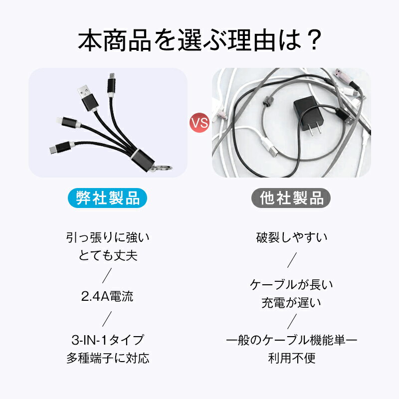 iPhoneケーブル iPhone17 Type-Cケーブル iPhone16ケーブル iPhone15 16Plus 16Pro 16ProMax充電ケーブル USB Type-C Micro USBケーブル 3in1充電ケーブル 超小型 ストラップ式 急速充電ケーブル ナイロンケーブル iPhone用 Android用 送料無料【PL保険加入済み製品・安心】