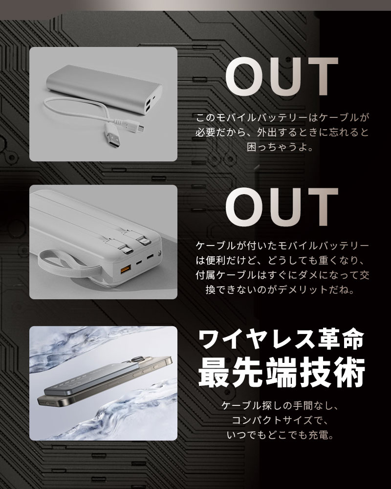 【100円クーポン】【MagSafe対応・iPhone16充電】 モバイルバッテリー 15Wワイヤレス充電器 新モデル 5000mAh/19.25Wh 大容量 防災電源 磁気吸着充電器 マグネット式 マグセーフ充電器 ポータブル充電器 Type-C出力 20W 有線無線両用 PD対応 QC/QI対応 kaden-paradise-10001047 家電パラダイス サンプル画像3
