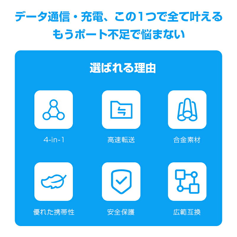 ＼土日祝も発送／4in-1 Type-C USB-Cハブ USB 3.0規格 5Gbps 高速データ転送 拡張ドック 4ポート 変換アダプタ付き 拡張アダプター USB-Aドッキングステーション 急速充電対応 アルミニウム合金シェル 放熱性に優れ kaden-paradise-10001871 家電パラダイス サンプル画像3