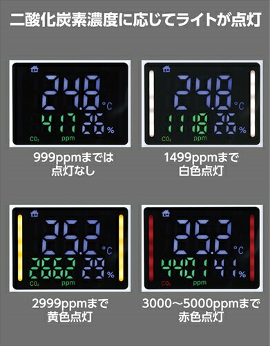 家電のSAKURA　楽天市場店のアーテック【教育・教材】固定式 CO2モニター(NDIR方式)＆非接触検温計 AR4521718523606｜アングル3