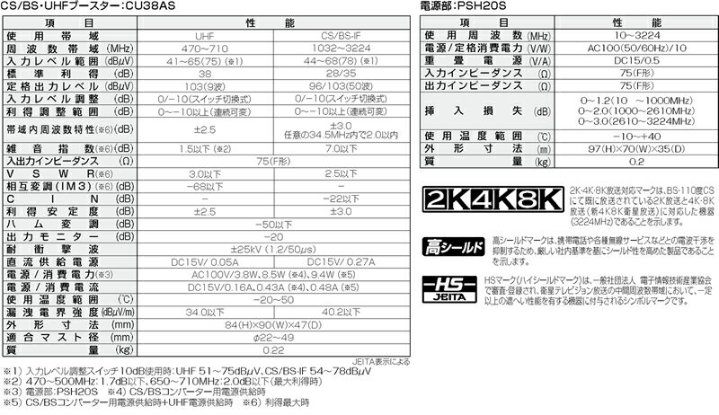 【5/10限定★抽選で2人に1人最大100%ポイントバック！要エントリー】DXアンテナ【2K・4K・8K対応】CS／BS-IF・UHFブースター CU38AS★【CU43AS後継・利得38dBモデル】【kk9n0d18p】 2