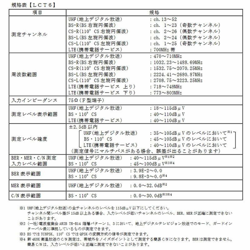 マスプロ電工【地デジ・BS・CS・4K8K】ハンディータイプ デジタルレベルチェッカー LCT6【本体充電対応】 2