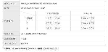 [500円OFFクーポン対象★26日20:00〜28日12:59迄]【あす楽】メーカー1年保証 サーキュレーター 首振り 静音 8畳 アイリスオーヤマ PCF-M15-H PCF-M15-A PCF-M15-P グレー ブルー ピンク 送料無料 扇風機 小型扇風機 コンパクト【●5】[cpir]