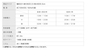 【あす楽】メーカー1年保証 アイリスオーヤマ 首振り 15cm 3枚羽根 8畳 サーキュレーター 静音 リモコン付 タイマー付 PCF-C15 ホワイト 送料無料 扇風機 小型扇風機 節電 空気循環機