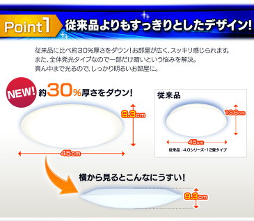 【メーカー5年保証】【2台セット】シーリングライト LED 12畳 アイリスオーヤマ CL12DL-5.0送料無料 シーリングライト おしゃれ 12畳 led シーリングライト リモコン付 照明器具 天井照明 LED照明 ダイニング 調光 調色 新生活