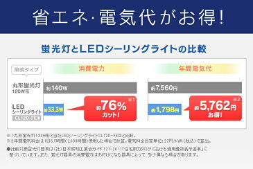 【メーカー5年保証】シーリングライト LED 12畳 アイリスオーヤマ送料無料 シーリングライト おしゃれ 12畳 led リモコン付 照明器具 照明 天井照明 LED照明 シーリング ライト ダイニング CL12D-FEIII 調光