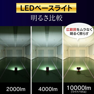 【在庫限り】LED作業灯 500lm AC式 昼光色 LWT-500BA LED作業灯 アイリスオーヤマ 作業灯 ワークライト LEDワークライト LEDベースライト ベースライト LED 作業 工事現場 屋外 野球場 駐車場 災害 防災 非常時 非常灯