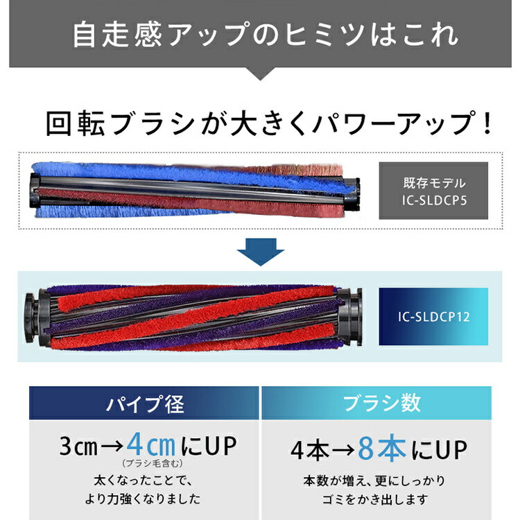 【P5倍★18日限定】掃除機 コードレス 紙パック式 アイリスオーヤマ 自走式 2way スタンド付き 紙パック スティッククリーナー モップ付き パワーヘッド スティック型 コードレス掃除機 スティック掃除機 ハンディ 新生活 おしゃれ IC-SLDCP12 送料無料[sj☆]