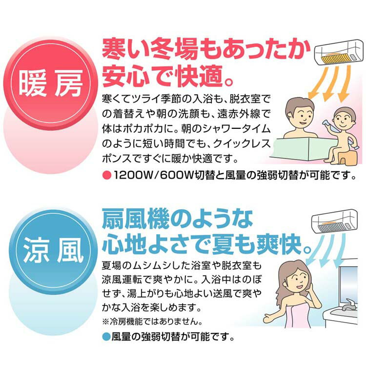 [最大400円OFFクーポン]高須産業 涼風暖房機 壁面タイプ 脱衣室・トイレ・小部屋用(電源コンセント接続) SDG-1200GSM送料無料 脱衣室用 グラファイトヒーター 壁面取付 ヒートショック対策 人感センサー 防水ミニリモコン 遠赤外線 コンパクト 入浴暖房 涼風 【D】【B】