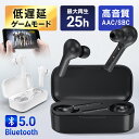 ショッピングランド でんでん