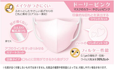 【 お得 10点セット】【 小顔にみせるマスク 】白元アース ビースタイル 立体タイプ ふつうサイズ ドーリーピンク 5枚入 小顔に魅せるマスク メイクがつきにくい(快適家電デジタルライフ)