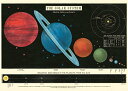 Cavallini&Co 包装紙 1699 ラッピングペーパー 太陽系 ポスター輸入包装紙スクラップブッキング・ポスター・デコパージュ