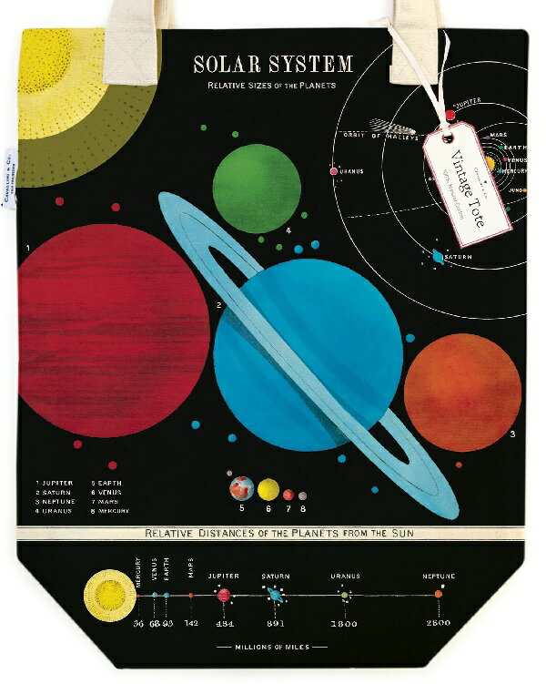 樂天商城 - ヴィンテージ トートバッグ 太陽系 Cavallini&Co カヴァリーニ カバリーニ ショッピングバッグ 買い物バッグ エコバッグ 布バッグ ショルダートートバッグ