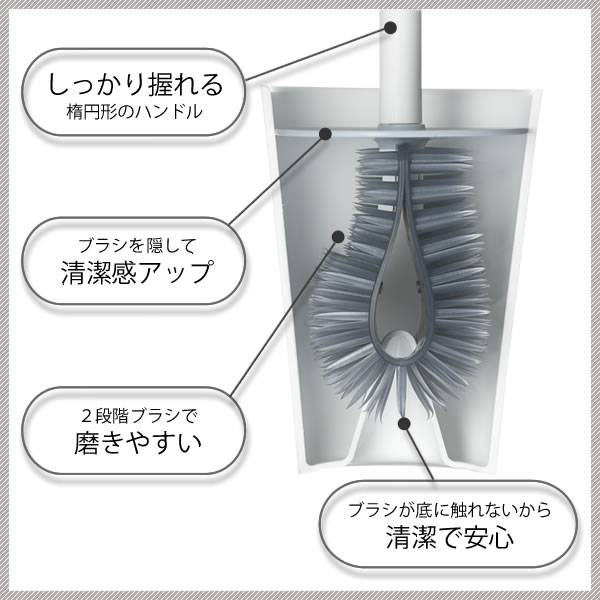 ��3��10���ϥݥ���Ⱥ���10�ܺע��ۥȥ����ѥ֥饷 �ƥ��ǥ� �ץ饿��ե����ȥ��� tidy PlaTawa for Toilet �ƥ��� CL-665-520 �ȥ���֥饷 �ۥ���� �ȥ���֥饷 �ݥå� �ȥ���֥饷 �֥饷 ������� �ץ饿��