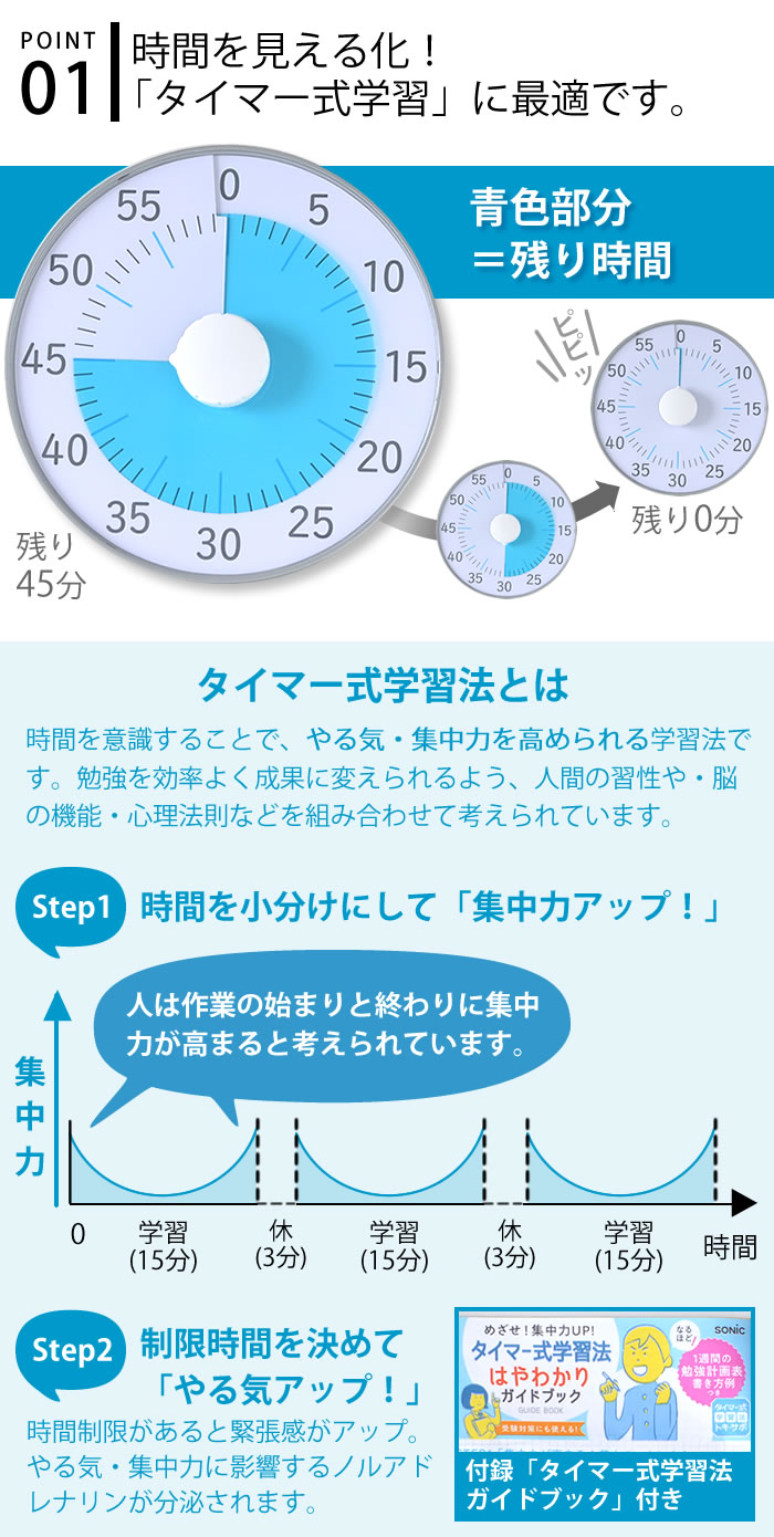 トキ・サポ 時っ感タイマー 19cm 勉強 タイマー式学習 子ども キッズ かわいい リ...