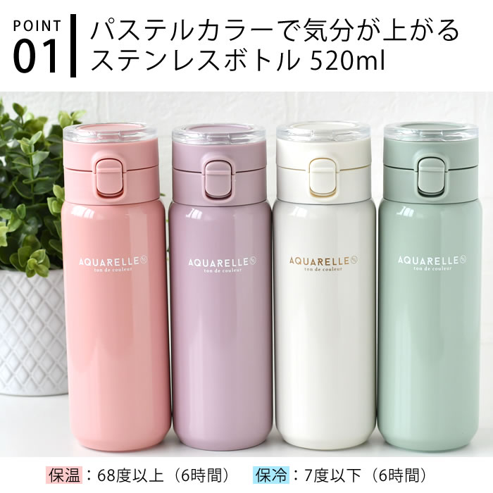 水筒 キッズ サブヒロモリ アクアレール ステ...の紹介画像3