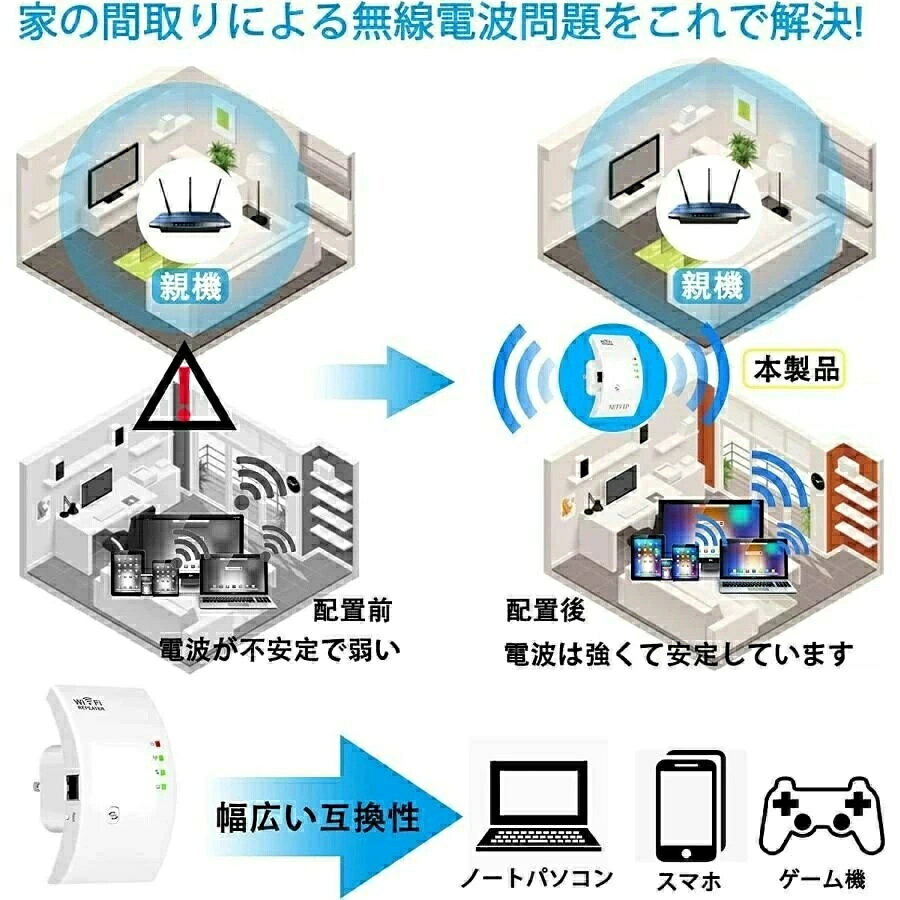 カエルのひみつ基地 楽天市場店のWIFI中継器 無線LAN 無線中継機 2.4GHz 300Mbps コンセント直挿し リピーター/AP 2モード 信号強化｜アングル3