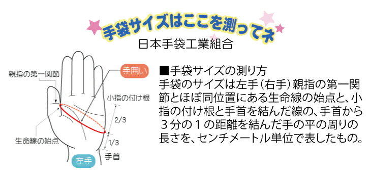 防寒防水手袋【あす楽】おたふくHOTACEPROホットエースプロ/HA-324裏フリースの二重手袋オレンジ