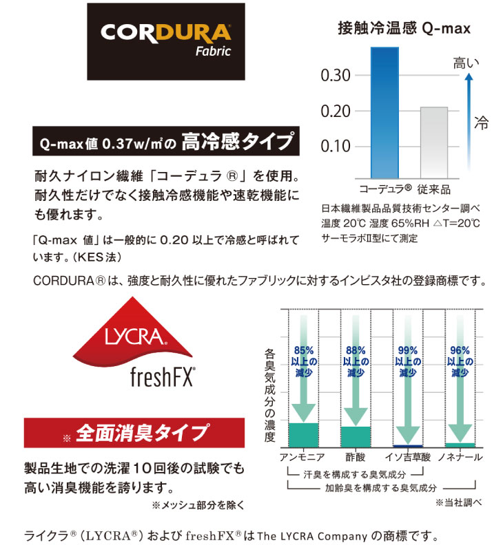 【★メール便送料無料★】【あす楽】フェイスマスク BTパワーストレッチ EVO クールフェイスマスク おたふく JW-719 マスク 冷感 UVカット ストレッチ素材 消臭 バラクラバ ランニング 通勤 ブラック 3