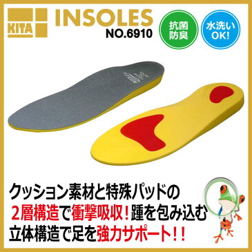 喜多 インソール No.6910 立体2層構造インソールズ 中敷き メンズ【抗菌】【衝撃吸収】【安全靴】【スニーカー】