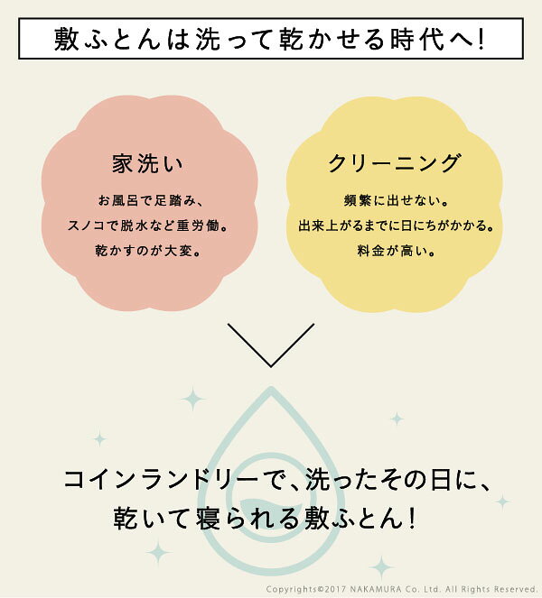 ■4．5倍ポイント■KARARI カラリランドリー 敷布団 お昼寝ふとんサイズ【代引不可】 [11]